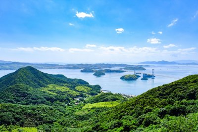 The Forgotten Island - Itinerary